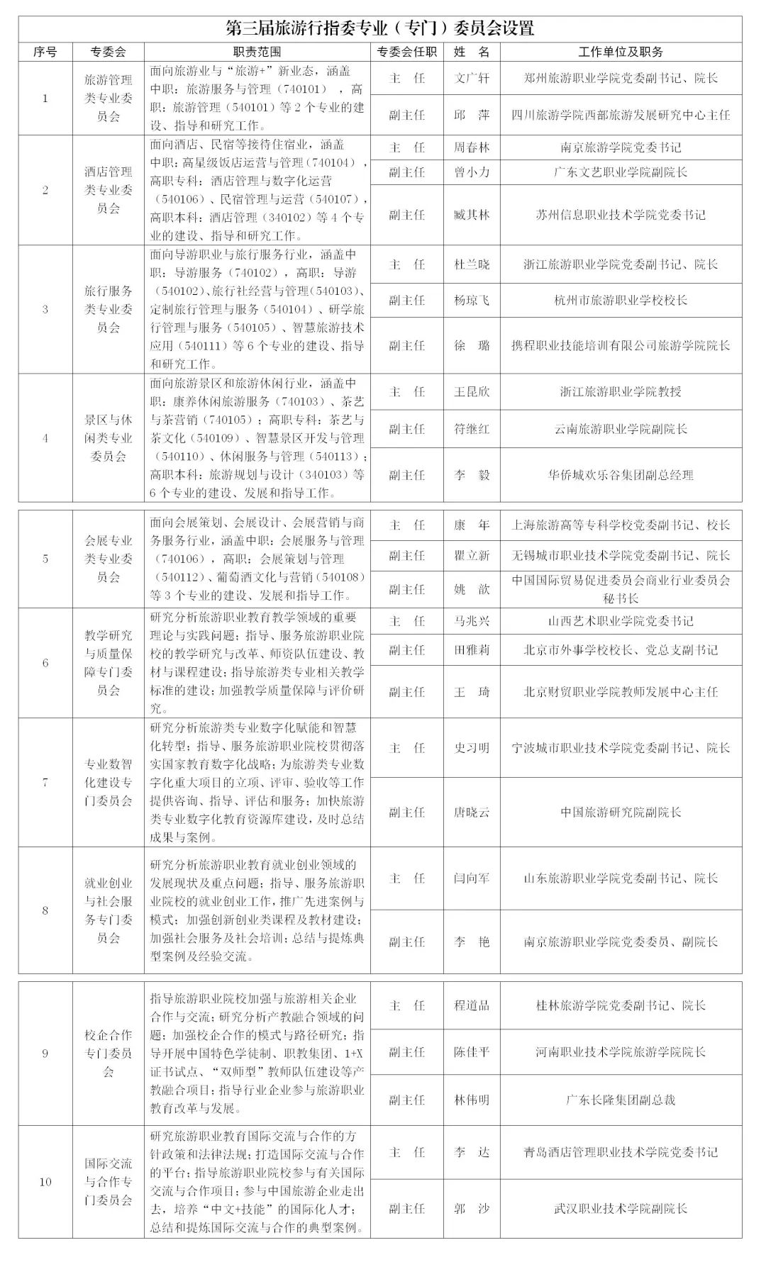 ed_1679036644971842.jpg 微信圖片_20230317150239.jpg